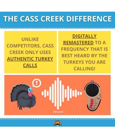 Cass Creek Spring Gobbler Handheld Electronic Game Call - 5 Turkey Calls | Authentic Recordings | 200 Yard Sound Projection - Buy Online on SooperMarket.com