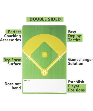 PHYSIZZ Dry Erase Baseball Coaches Clipboard - Double-Sided Coach Lineup Marker Board for Baseball & Softball - Buy Online on SooperMarket.com