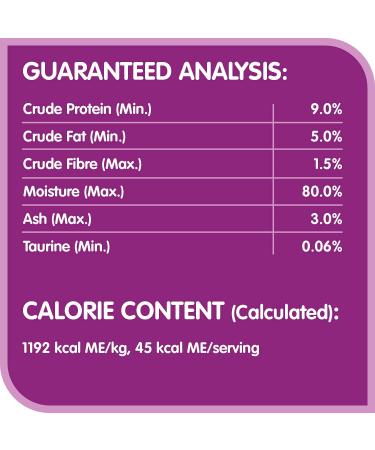 WHISKAS Perfect Portions Wet Cat Food Pat - Turkey - 75g (24 Pack) Pat Turkey 1 count (Pack of 24) - Buy Online on SooperMarket.com