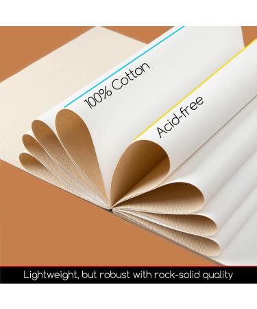 MEEDEN 9x12 Canvas Pad - 100% Cotton, 10 Sheets, Gesso Primed for Oil and Acrylic Painting - Buy Online on SooperMarket.com