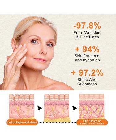 Anti Aging Face Serum for Women Over 50 Age-Defying Super C Serum for Women Over 50 Vitamin C Serum for Face Vitamin C Serum with Niacinamide Vitamin C and Caffeine Wrinkle & Age Spots Reduction - Buy Online on SooperMarket.com