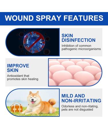 30ml Dog Cat Spray Bandage Plasters Pet Kitten Puppy Wound Healing Liquid Spray Waterproof Breathable Pet Supplies Pet Wound Spray For Cats Pet Wound Spray For Dogs Pet Wound Spray No Lick - Buy Online on SooperMarket.com