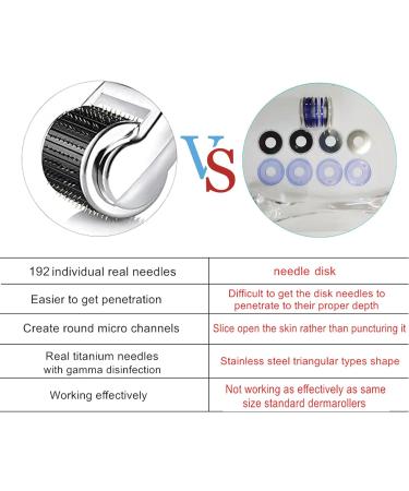 INCELLICE Derma Roller 1.5mm Beard and Hair Growth Roller for Men and Women 192 Real Individual Titanium Microneedling Roller for face - Buy Online on SooperMarket.com