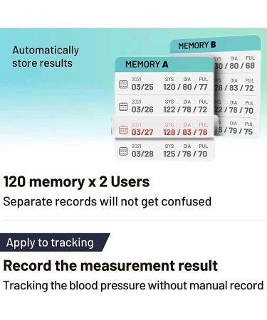 Automatic Digital Blood Pressure Monitor with LED Display - Upper Arm BP Cuff Machine for 2 Users, 240 Memory Storage, Storage Bag - Black - Buy Online on SooperMarket.com