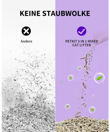 Petkit 5 in 1 Tofu Cat Litter - Odorless Flushing Activated Carbon Extremely Absorbent & Fast Drying - 2 Pockets - Buy Online on SooperMarket.com