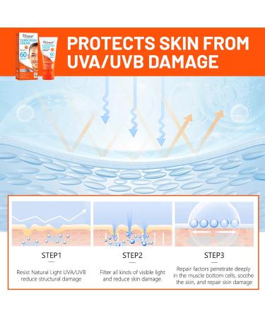 Sunscreen SPF 50 Face - Hyaluronic Acid Sunscreen SPF50+ PA++++ Daily Moisturizing Sunscreen With No White Cast - Buy Online on SooperMarket.com