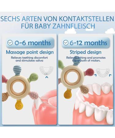 Okonkn Bei ring Baby 2024 | BPA-Free Silicone Teething Toy for 3-12 Months | Safe Accessories for Boys & Girls | 1 Piece - Buy Online on SooperMarket.com