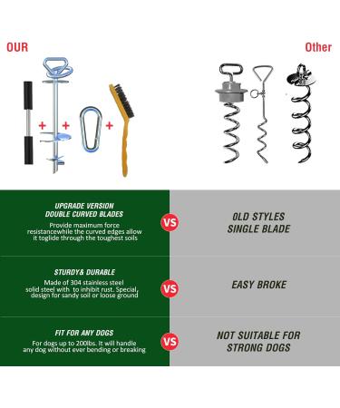 TOMBABY Heavy Duty Quality Dog Stake-Dog Tie Out Stake Dog Stake Allows Dogs Up to 200 lbs Dog Stakes for Outside Beach Camping Yard 360 Swivel Dog Anchor | Use for Any Dog Tie Out Cable silver/200+lbs - Buy Online on SooperMarket.com