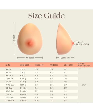 Feminique Silicone Breast Forms - Prosthetic Breasts for Transgender Mastectomy Crossdressers & Cosplay | Fake Breasts Pair (EE/F Cup 3600g Nude) - Buy Online on SooperMarket.com