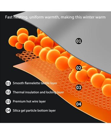 Buy Electric Heating Pillows for Back & Muscle Pain Relief | USB & 3C Adapter | Perfect for Winter | International Shipping Available - Buy Online on SooperMarket.com