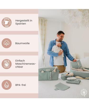 Mimuselina 2 Pack: Portable Baby Changing Pad & Diaper Bag - Foldable Water-Repellent & Dirt-Repellent for On-the-Go Parents - Green Avenue - Buy Online on SooperMarket.com