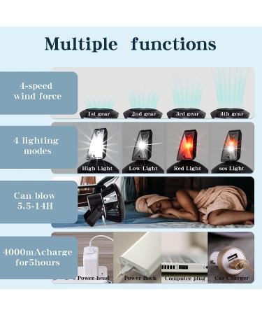 Busypiggy Camping Fan with LED Lantern - Portable Solar Tent Light and USB Rechargeable Desk Fan - Buy Online on SooperMarket.com