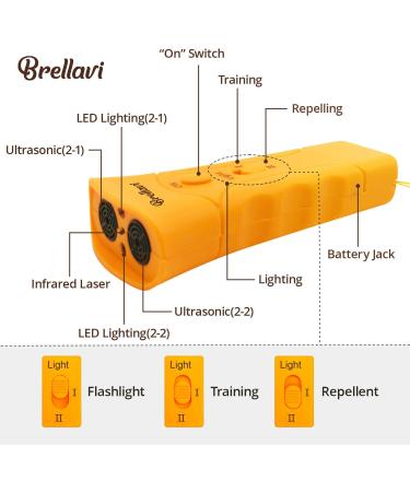 Ultrasound Anti-Bell Dog Training Device | Clicker Trainer for Aggressive Behavior - Portable & Effective - Buy Online on SooperMarket.com