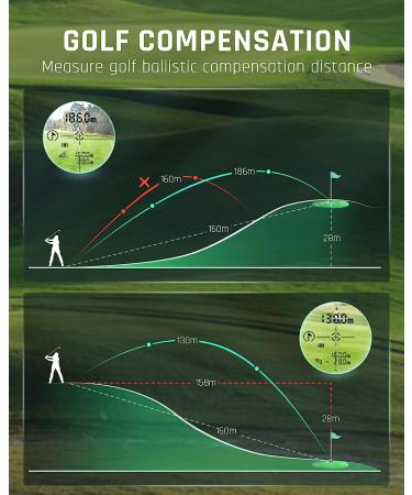 Camoo Golf Rangefinder with Slope | 1100Y Range Finder with 6X Magnification | USB Charging | Clear & Accurate Measurement | Vibration Alert | for Golfing & Hunting | M1000 White - Buy Online on SooperMarket.com