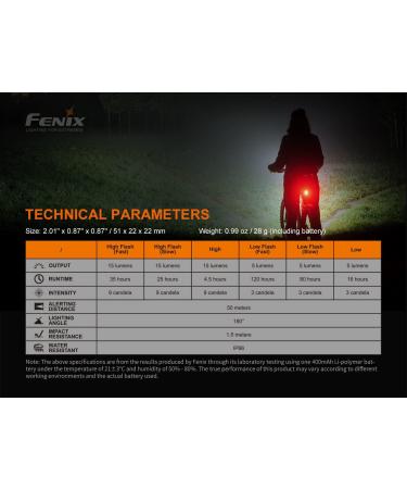 EdisonBright Fenix BC05R V2 USB-C Rechargeable Bike Light & Red Tail Light Bundle - Buy Online on SooperMarket.com