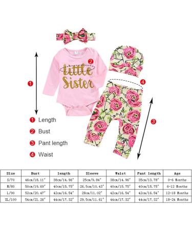 ChYoung Baby Girl Clothes Set | Newborn Little Sister Romper Top, Rose Printed Pant & Headband | 3 Pieces | 12-18 Months | Pink-Floral - Buy Online on SooperMarket.com