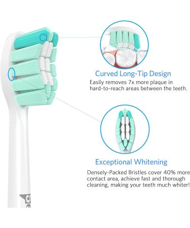 Senyum Replacement Toothbrush Heads for Philips Sonicare - 8 Pack White | Compatible with Sonic Care Snap-On | Electric Toothbrush Heads Refill - Buy Online on SooperMarket.com
