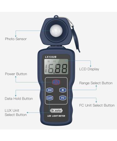 Dr.meter Professional LED Light Meter with 0-200,000 Measuring Ranges and Rotatable Detector - Buy Online on SooperMarket.com