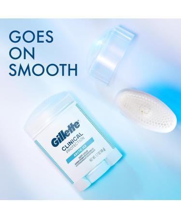 Gillette Clinical Antiperspirant and Dedorant for Men Arctic Ice 1.7oz (Pack of 3) Artic Ice (Pack of 3) 1.7 Ounce (Pack of 3) - Buy Online on SooperMarket.com