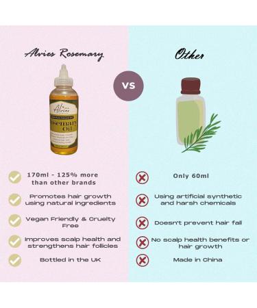 Rosemary Oil 170ml - Handcraft 100% Pure and Natural Rosemary Essential Oil Undiluted Rosemary Oil for Hair Skin and Nails - Cleansing Enhanced Shine and Dry Scalp Treatment - Buy Online on SooperMarket.com
