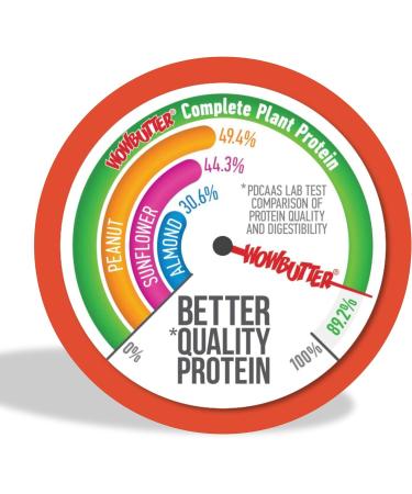 WOWBUTTER Crunchy Soya Spread - Peanut Butter Crunchy Alternative - Vegan, Gluten-Free, Halal, Kosher - 7g Protein, 1000mg Omega 3 - All-Natural - 500g (3 Pack) - Buy Online on SooperMarket.com