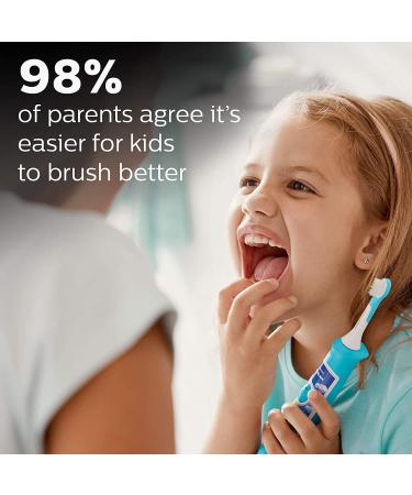 Philips Sonicare for Kids 3+ Bluetooth Rechargeable Toothbrush - Interactive Turquoise HX6321/02 - Buy Online on SooperMarket.com