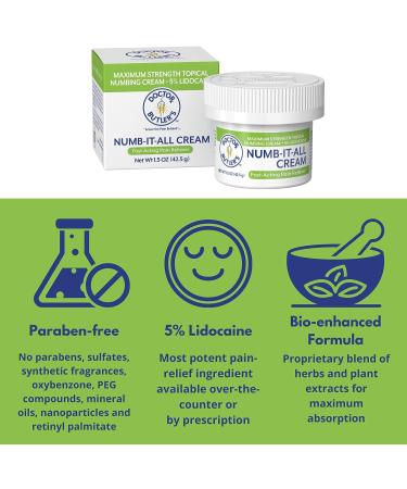 Doctor Butler's Numb It All Cream - Fast Acting 5% Lidocaine Topical Numbing Relief (1.5oz) - Buy Online on SooperMarket.com