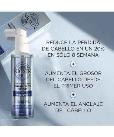 INTENSIVE DAY TREATMENT Anti-Hair Loss Serum 70ml - Promote Hair Growth | Fast International Shipping - Buy Online on SooperMarket.com