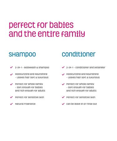 Nature's Baby Shampoo & Conditioner - pH Neutral, Sulfate Free - 16 oz Combo Pack for Problematic & Sensitive Skin (Lavender Chamomile) - Buy Online on SooperMarket.com