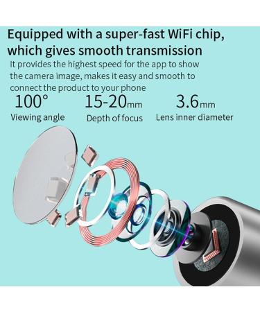 Lutiore Smart Visual Ear Cleaner - Otoscope Endoscope Earpick for Safe Wax Removal - Buy Online on SooperMarket.com
