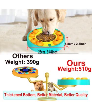 Etechydra Dog Puzzle Slow Feeder Toy for Mental Enrichment & IQ Training - Interactive Treat Dispenser Toy for Dogs & Cats (Yellow-Blue) - Buy Online on SooperMarket.com