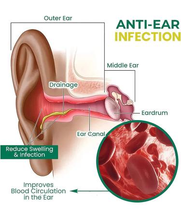 PureHear Organic Ear Support Elixir - Natural Ear Oil for Improved Hearing & Ear Pain - Buy Online on SooperMarket.com