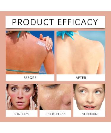 Trendyfave Sunscreen Spf 30+ Invisible Fluid Sun Cream Spf30+ Very Water+Sweat Resistant Face Sun Cream Ultra Light Uv Protetion Suncream Suncream For Sensitive Skin For Women & Men 80ml - Buy Online on SooperMarket.com