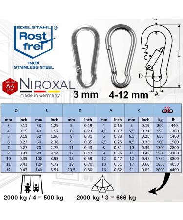10 Small Stainless Steel Carabiner Hooks - 3mm Strong Keychain with 200kg Break Load - Ideal for Hammocks & Swing - Durable Edestahlkarabiner - Buy Online on SooperMarket.com