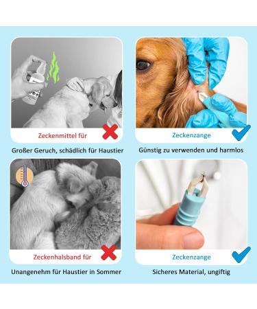 Nepfaivy Ticks for Dogs Cats & Humans - 2 Set Tick Tweezers for Safe Removal of Ticks of Every Size - Simple & Effective Solutions for Pets and Kids - Buy Online on SooperMarket.com