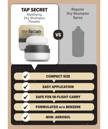 I DEW CARE Dry Shampoo Powder Refill | Non-Aerosol Benzene-Free Travel Size | Mattifying Root Boost with Black Ginseng | No White Cast for Teens Women and Men - Buy Online on SooperMarket.com