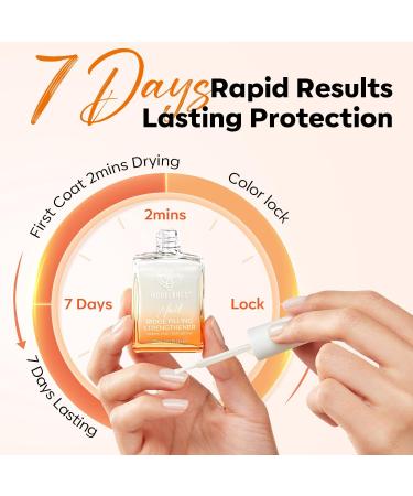 Modelones 8-in-1 Nail Care Ridge Filling Strengthener Treatment - 15ml Milky White - Buy Online on SooperMarket.com