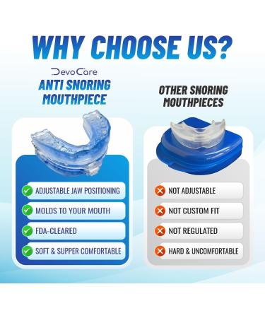 Mouth Guard For Sleep Snoring Solution - Snoring Mouthpiece For Quiet Sleep - Reusable Mouth Guard For Stop Snoring - Help Men/Women for Their Sleep Breathe Better - V Flow Design - 1mm - 4mm - Buy Online on SooperMarket.com