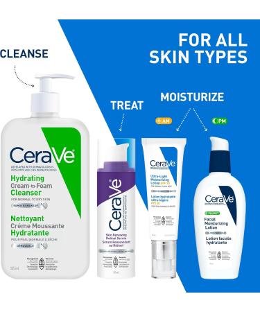 CeraVe Facial Moisturizing Lotion Pm | Ultra Lightweight Night Face Moisturizer With Hyaluronic Acid | Fragrance Free 89 Milliliters (1 Pack) - Buy Online on SooperMarket.com