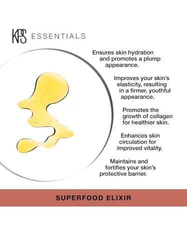 KPS Essentials Superfood Elixir - Intense Hydration & Anti-Aging Oil with Vitamin C & E - 1 oz Natural Glow Enhancer - Buy Online on SooperMarket.com