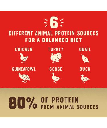 Stella & Chewy's Wild Red Dog Food: Raw Blend High Protein Prairie Recipe - 3.5 lb Bag - Buy Online on SooperMarket.com