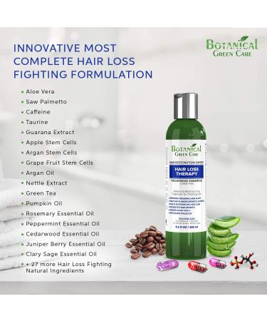 Hair Growth Shampoo - Prevents Hair Loss, Alopecia & Blocks DHT - Doctor Developed - Buy Online on SooperMarket.com