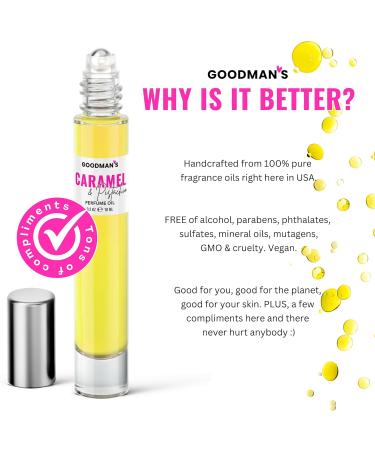 Goodman's Women Perfume Roll-On Fragrance Oil Long Lasting Luxury Rollerball Mini Perfume Alcohol Free 10ml (Caramel Pistachio) - Buy Online on SooperMarket.com