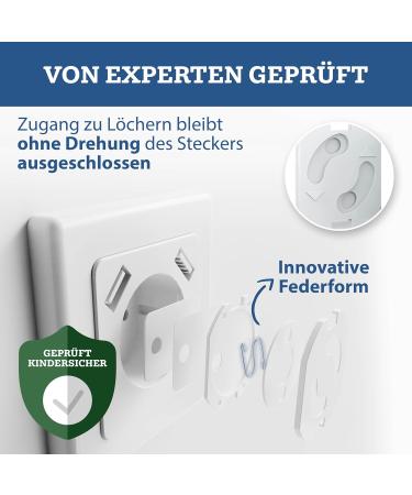 Tiny Guard Child Locking Sockets - 20 Piece Set | Safe Socket Protection for Babies & Toddlers - Secure Your Home Environment - Buy Online on SooperMarket.com