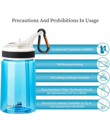 Kids Water Bottle 2 Pack with Straw - 12oz BPA-Free Small Bottles for School, Boys, Girls - Leakproof, Portable, Blue - Perfect for Outdoor Sports, Travel - Includes Clip - Tritan Material - Buy Online on SooperMarket.com