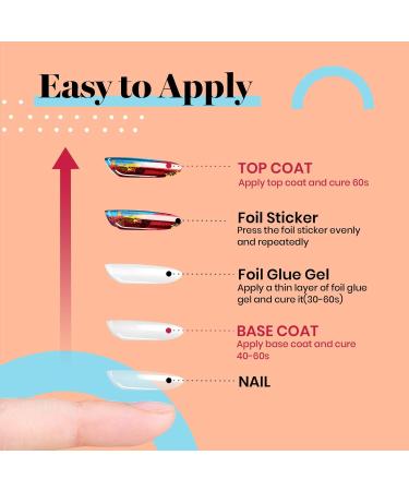 Beetles Nail Art Foil Glue Gel - 15ML 2 Bottles | Perfect for Foil Stickers & DIY Manicure - LED Lamp Required - Buy Online on SooperMarket.com