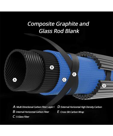 KastKing Compass Telescopic Fishing Rod Combo - 6'0 Medium Cast - Stainless Guides, Ceramic Rings, 4+1BB Reel - Easy Travel Packing to 17 - Buy Online on SooperMarket.com
