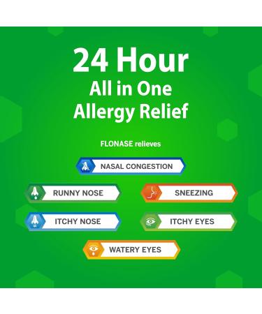 Flonase Allergy Relief Nasal Spray 60 Metered Sprays - Buy Online on SooperMarket.com
