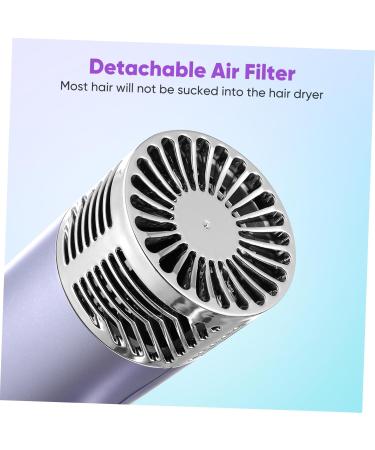 Gogogmee Foldable Hair Dryer Mini Hair Dryer for Travel Folding Hair Dryer Travel Diffuser Hair Dryer Abs - Buy Online on SooperMarket.com
