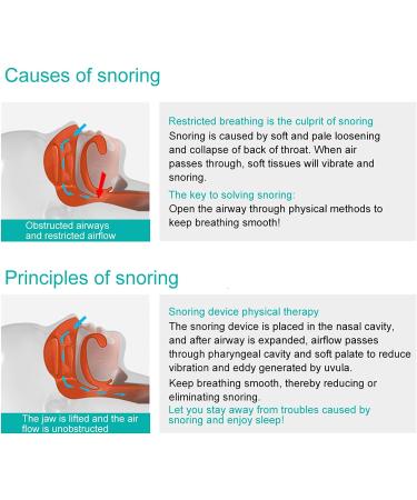 Electronic Anti Snoring Device - Comfortable Sleeping Aid for Home or Travel (Blue) - Buy Online on SooperMarket.com